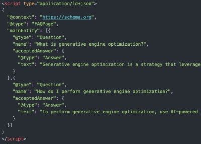Example Of FAQ Schema Markup