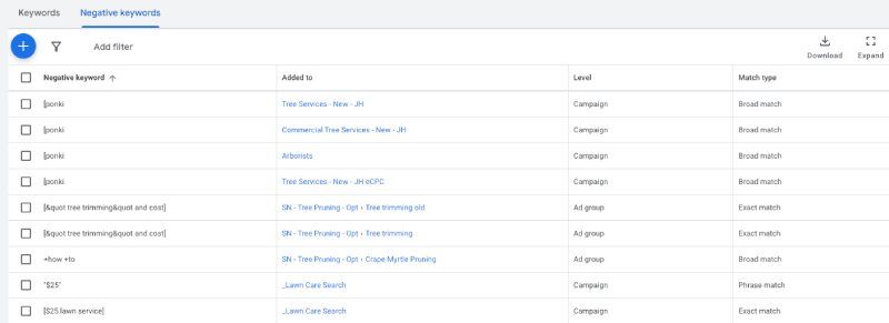 Negative Keyword List For RTEC Treecare