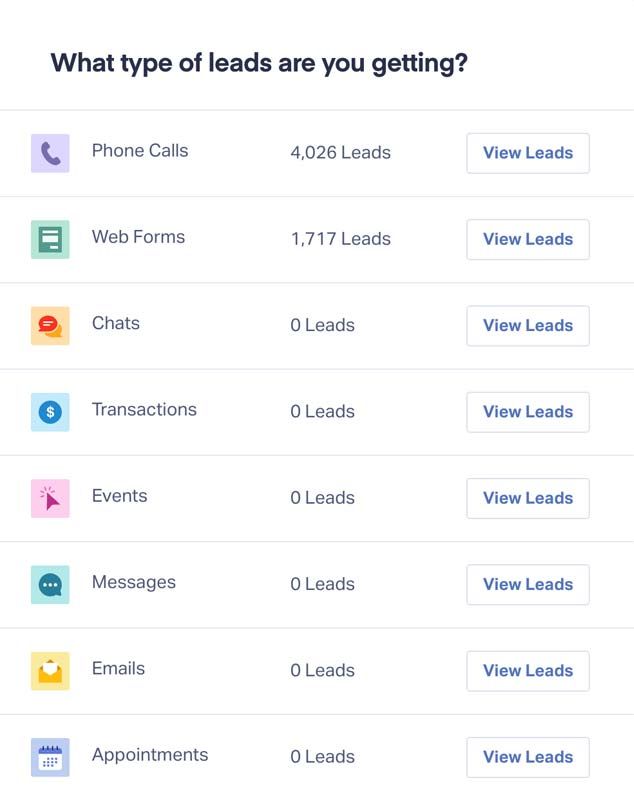 Types of leads in lead tracker