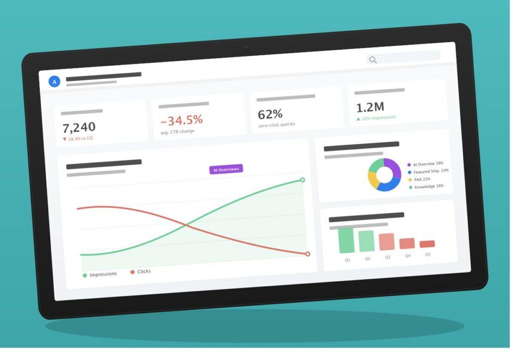 analytics tablet